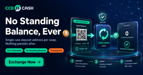 'Non-Custodial' Needs a More Precise Definition The term 'non-custodial' gets applied loosely enough in crypto marketing that it's worth being specifi