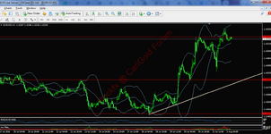 EURUSD_03.08.png