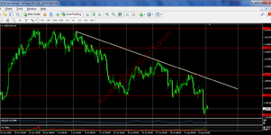 USDCAD_10.08.png