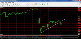 USDJPY_20.08.png
