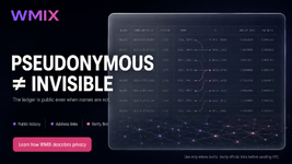 Bitcoin Is Pseudonymous, Not Automatically Private: Official Guide | WMIX
