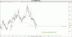 eur gbp.gif