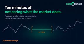 Fixed vs Floating When the Market Is Moving