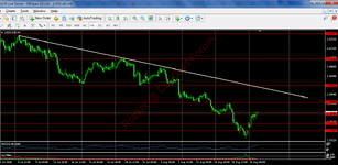 USDCAD_25.08.png