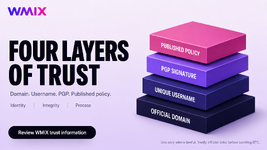 The WMIX Trust Stack: Official Guide | WMIX