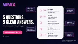 Five WMIX Questions People Ask First: Official Guide | WMIX