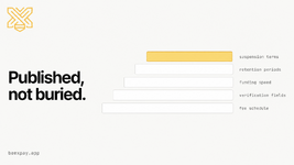 A Month Spent Publishing the Unexciting Parts
