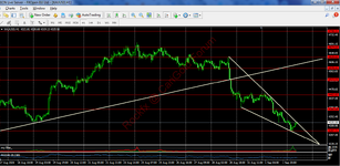XAUUSD_02.09.png