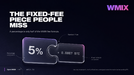 WMIX FAQ Explained: The Fixed-Fee Piece People Miss | WMIX