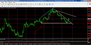 GBPUSD_04.09.png