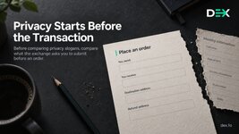 Privacy Starts Before the Transaction | DEX.fo