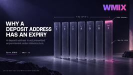 Quick Guide: Why a Deposit Address Has an Expiry