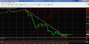 USDJPY_10.09.png