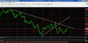 USDCAD_11.09.png