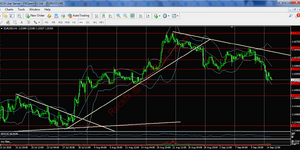 EURUSD_15.09.png