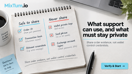 What support can use, and what must stay private | MixTum
