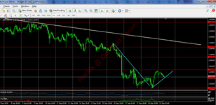 GBPUSD_21.09.png