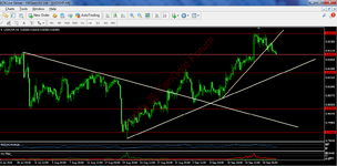USDCHF_22.09.png