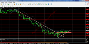 EURUSD_22.10.png