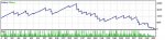 Modified Multi Lot Scalper - Alpari 3 years.jpg
