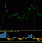 snakeforce chart.GIF