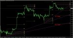 GbpUsd.jpg
