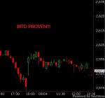 take profit trade 9 april 2014.jpg