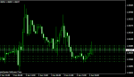 eurusdmh1.png