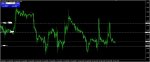 eurusd-h1-trading-point-of.jpg
