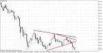 XAUUSDWeekly-4oct14.jpg