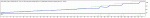 TesterGraph.gif
