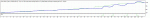 TesterGraph.gif