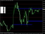 EURUSDmM15.jpg