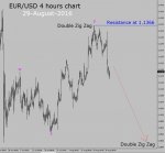 eur-usd-4H.jpg