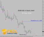eur-usd.jpg