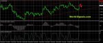 EURUSD-6June2016.jpg