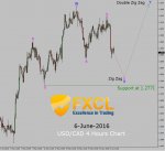 usd-cad.jpg