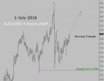 aud-usd.jpg