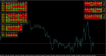 MTF Price Dashboard v1.png