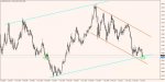 eurusd-mn1-instaforex-group.jpg