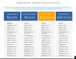 Premium Price.jpg