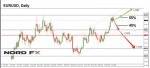 1515324042_EURUSD_08.01.2018.jpg