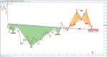 GBPUSD DAILY CHART.jpg