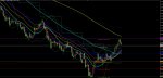 EURUSD H4.jpg