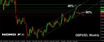1515909467_GBPUSD_15.01.2018.jpg