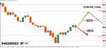EURUSD 11.06.2018.jpg