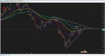 GBPJPY H4 CHART.jpg