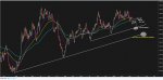 GOLD DAILY.jpg
