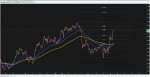CRUDE OIL H4 CHART.jpg