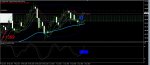 UJ 29 Jun Signal.JPG